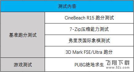 锐龙7 2700和i7-8700哪个好_锐龙7 2700与i7-8700评测对比锐龙7 2700和i7-8700哪个好_锐龙7 2700与i7-8700评测对比