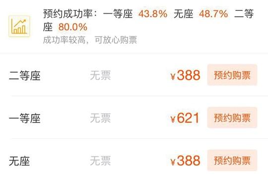 飞猪旅行怎么抢票 飞猪预约抢票流程