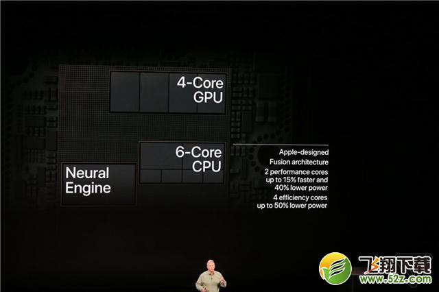 骁龙845和苹果A12哪个好_骁龙845和苹果A12评测对比骁龙845和苹果A12哪个好_骁龙845和苹果A12评测对比