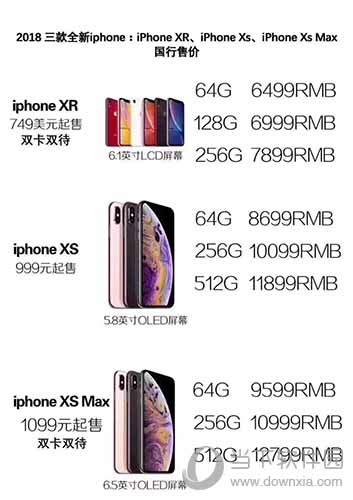 iPhone XS什么时候上市 发售时间及机型介绍