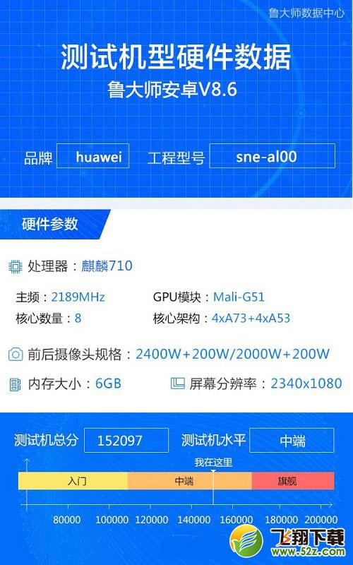 华为麦芒7和荣耀10哪个好_华为麦芒7和荣耀10评测对比华为麦芒7和荣耀10哪个好_华为麦芒7和荣耀10评测对比