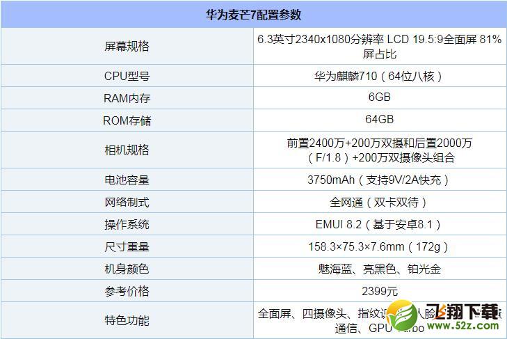 麦芒7怎么样_麦芒7值得买吗_华为麦芒7手机深度使用评测麦芒7怎么样_麦芒7值得买吗_华为麦芒7手机深度使用评测