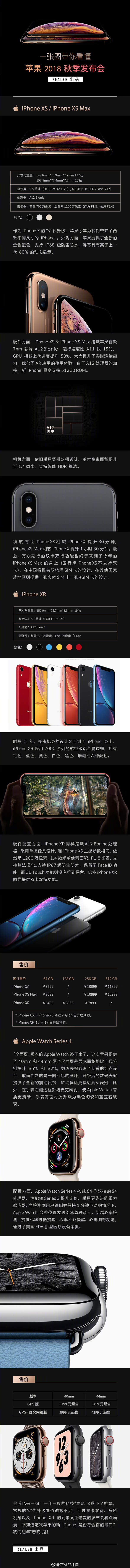 苹果发布会2018内容大全 三款新iPhone参数、价格介绍