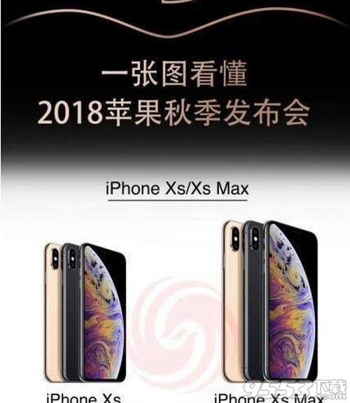 史上最贵iPhone什么梗 史上最贵iPhone什么意思