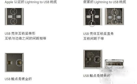 iPhone数据线如何辨别真伪?
