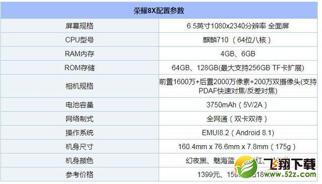 荣耀8x和小米6x哪个好_荣耀8x和小米6x评测对比荣耀8x和小米6x哪个好_荣耀8x和小米6x评测对比