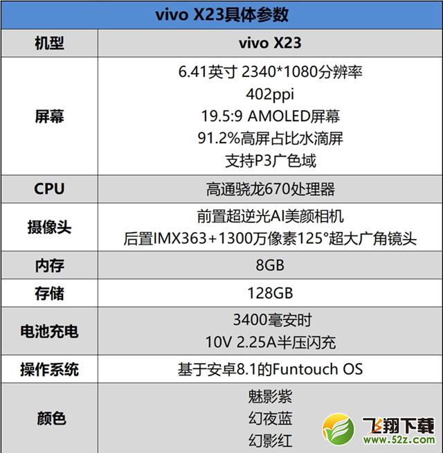 vivo X23怎么样_vivo X23值得买吗_vivo X23手机深度使用评测vivo X23怎么样_vivo X23值得买吗_vivo X23手机深度使用评测