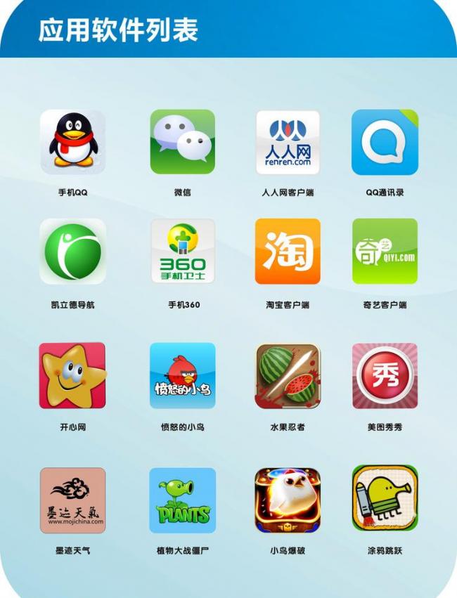 手机又卡又慢是什么原因?如何给手机提速?