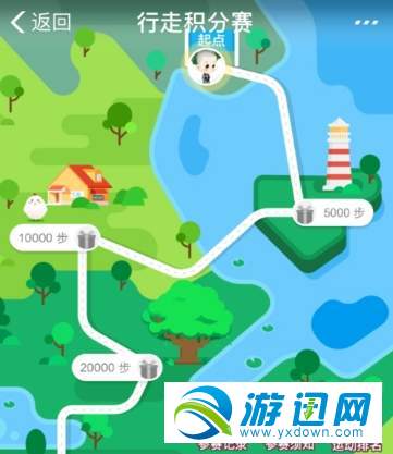 支付宝行走积分赛怎么报名?行走积分赛报名方法分享