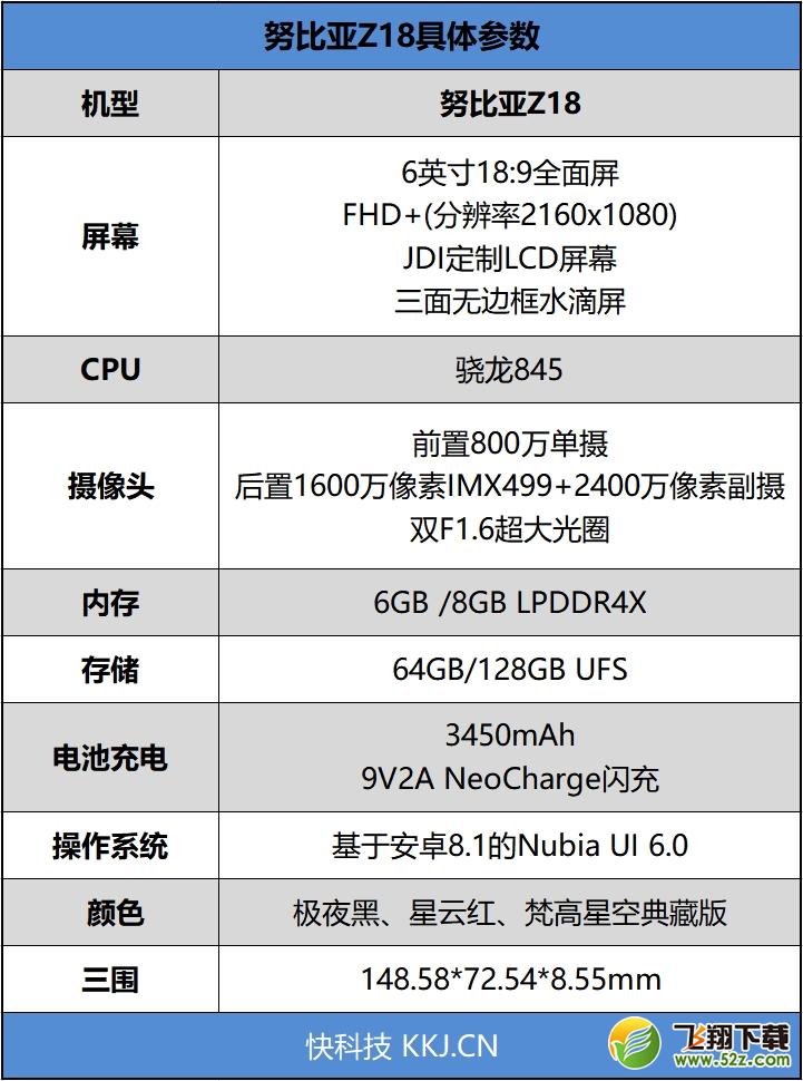 努比亚z18怎么样_努比亚z18值得买吗_努比亚Z17手机深度使用评测努比亚z18怎么样_努比亚z18值得买吗_努比亚Z17手机深度使用评测