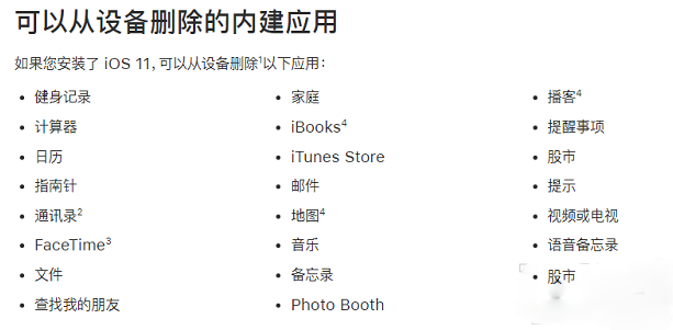 iPhone内置应用怎么删除?iPhone内置应用删除方法介绍