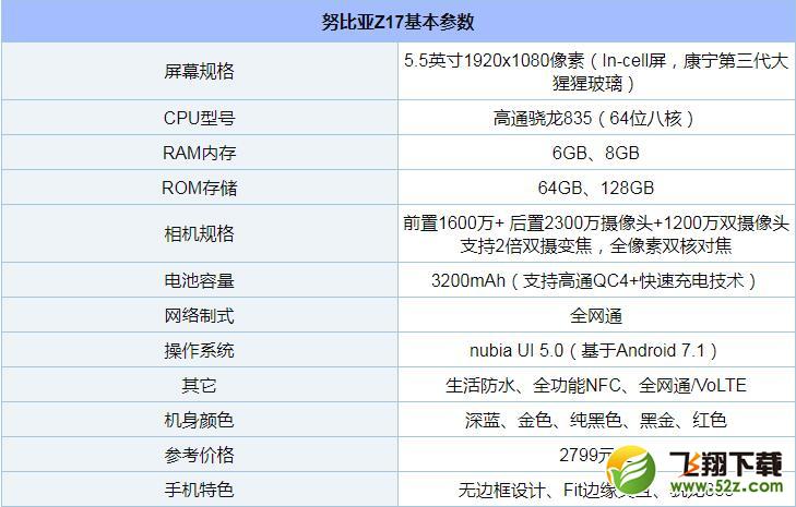 努比亚Z17怎么样_努比亚Z17值得买吗_努比亚Z17手机深度使用评测努比亚Z17怎么样_努比亚Z17值得买吗_努比亚Z17手机深度使用评测