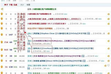 六维空间怎么下载资源 快速下载资源方法