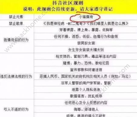 抖音社区规则是什么？抖音社区规则在哪找？