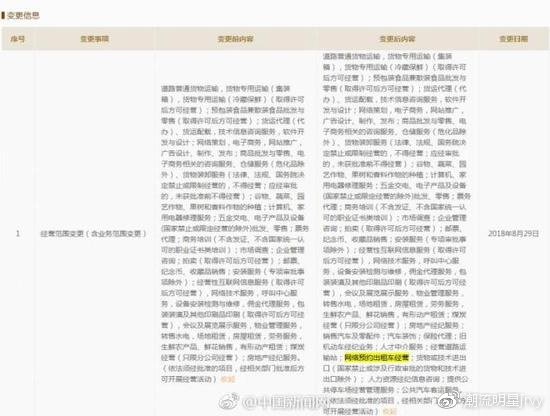 京东网约车什么时候上线？名称及上线时间介绍