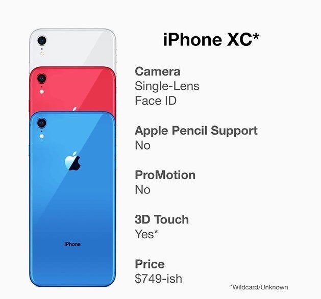 iphone xc用的什么处理器？处理器详情介绍