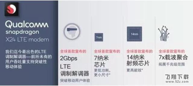 麒麟980和骁龙855哪个好_麒麟980和高通855评测对比麒麟980和骁龙855哪个好_麒麟980和高通855评测对比
