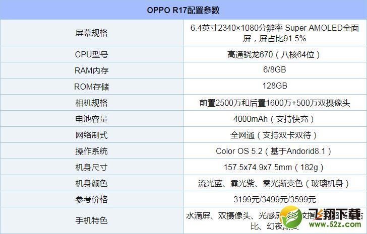 oppor17怎么样_oppor17值得买吗_oppor17手机深度使用评测oppor17怎么样_oppor17值得买吗_oppor17手机深度使用评测