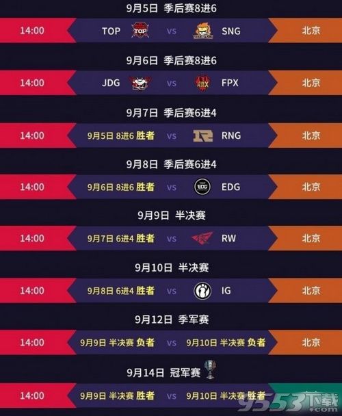 lol2018lpl季后赛赛程安排怎么样 2018lpl夏季赛季后赛程表介绍