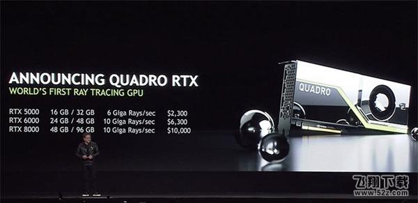 RTX2080和GTX1080哪个好_RTX2080和GTX1080评测对比RTX2080和GTX1080哪个好_RTX2080和GTX1080评测对比