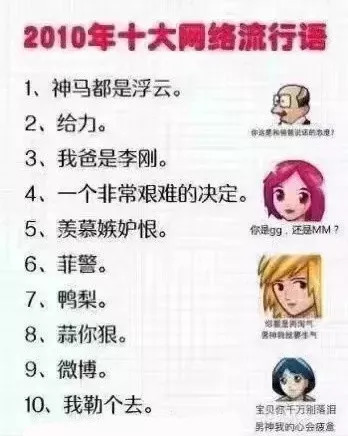 2010-2018年十大网络流行语合集 十大网络流行语分享