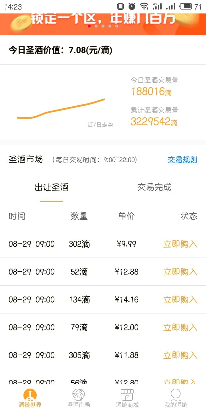 酒链世界怎么赚钱 酒链世界赚钱教程