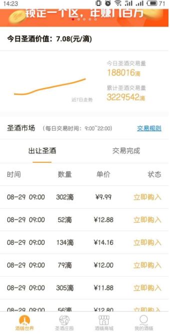 酒链世界怎么赚钱？酒链世界赚钱方法介绍