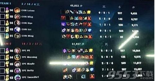 mlgx绝食打野什么梗 mlgx绝食大野什么意思