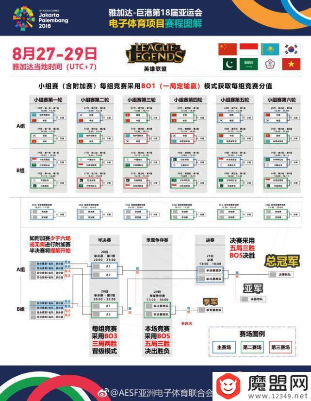 twitch老鼠台怎么注册？手机注册登录教程推荐