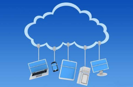 最好用的云盘是什么?有哪些好用的云盘?