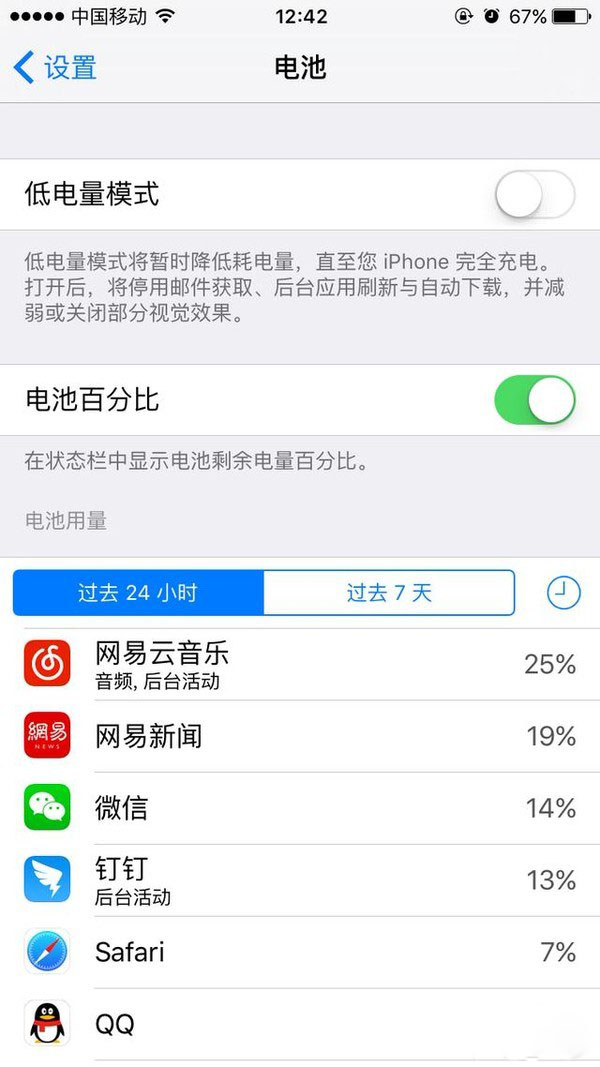 iPhone6升级iOS10耗电太快?有什么好的省电技巧推荐呢?