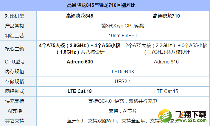 oppo r17pro和vivo nex哪个好_oppo r17pro和vivo nex区别对比评测oppo r17pro和vivo nex哪个好_oppo r17pro和vivo nex区别对比评测