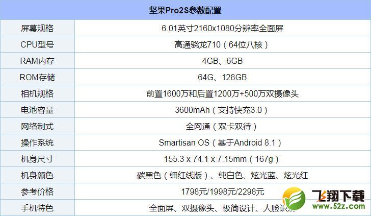 坚果Pro2s怎么样_坚果Pro2s值得买吗_坚果Pro2s手机深度使用评测坚果Pro2s怎么样_坚果Pro2s值得买吗_坚果Pro2s手机深度使用评测