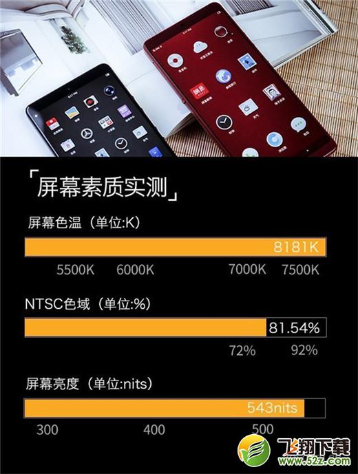 坚果pro2s屏幕显示效果怎么样_坚果pro2s屏幕显示效果测评坚果pro2s屏幕显示效果怎么样_坚果pro2s屏幕显示效果测评