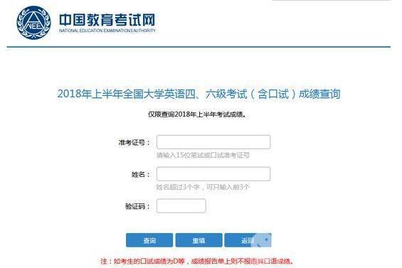 2018四六级成绩查分没有验证码怎么回事 四六级成绩验证码在哪