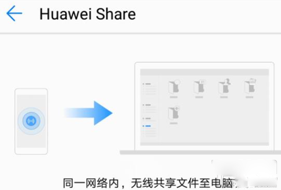 华为Huawei Share功能怎么样？怎么操作Huawei Share功能？
