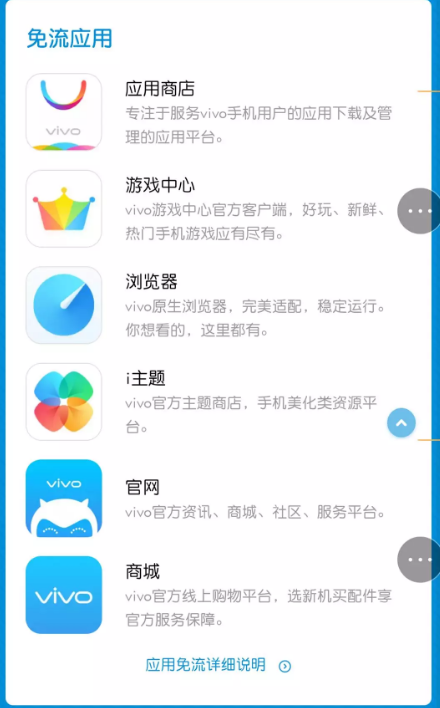 v粉卡是联通还是移动的 v粉卡免流范围介绍