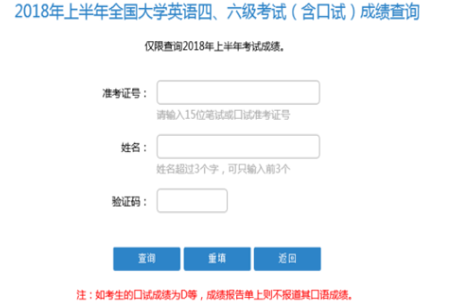 2018上半年英语四六级成绩在哪里查？2018英语四六级成绩查询入口分享