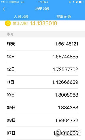 玩客云一月能赚多少钱 一个玩客云1天收益多少