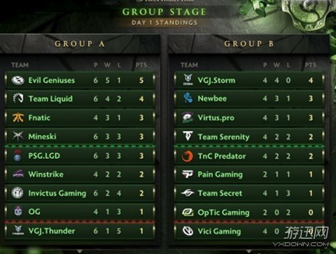 只有vg在挨揍是什么意思？只有vg在挨揍梗含义详解分享