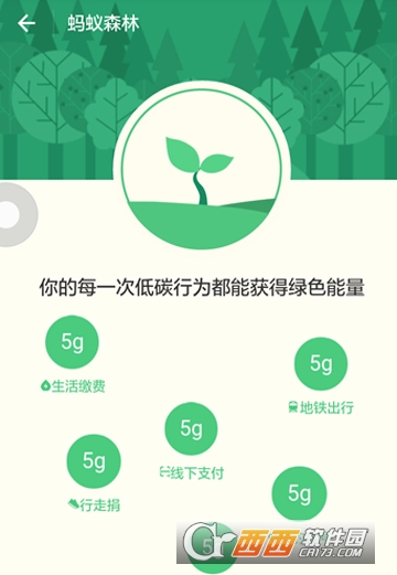 支付宝蚂蚁森林合种队长怎么踢人 蚂蚁森林合种踢人方法