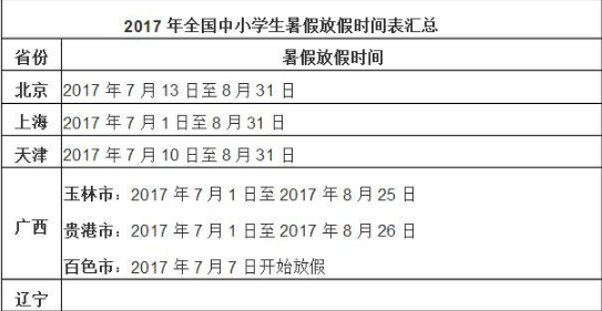 2018年下半年什么时候开学 2018年秋季开学时间一览表