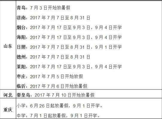 2018年下半年什么时候开学 2018年秋季开学时间一览表