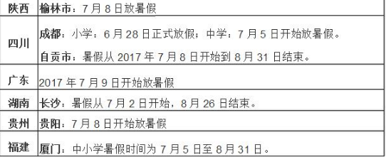 2018年下半年什么时候开学 2018年秋季开学时间一览表