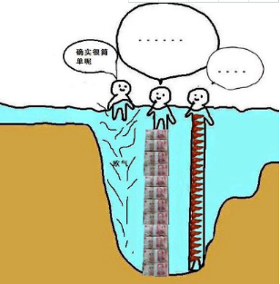 这游戏一点也不难什么梗？这游戏很容易上手的出处介绍