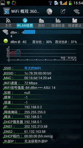 全民WiFi该怎么玩？全民WiFi怎么使用？