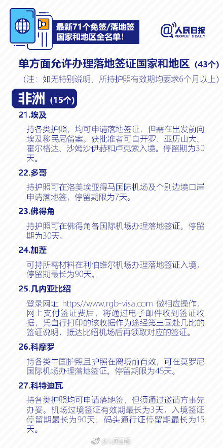 【去白俄罗斯免签啦】最新71个免签/落地签国家和地区名单分享