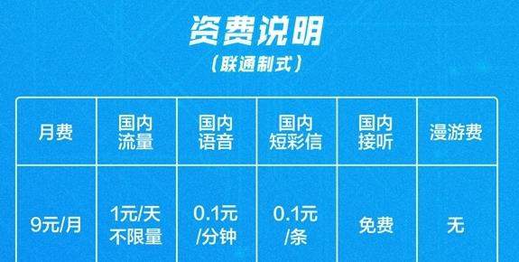 小米吃到饱流量卡套餐资费一览