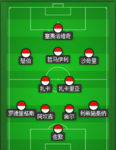 【瑞典VS瑞士盘口预测】2018世界杯胜率阵容分析