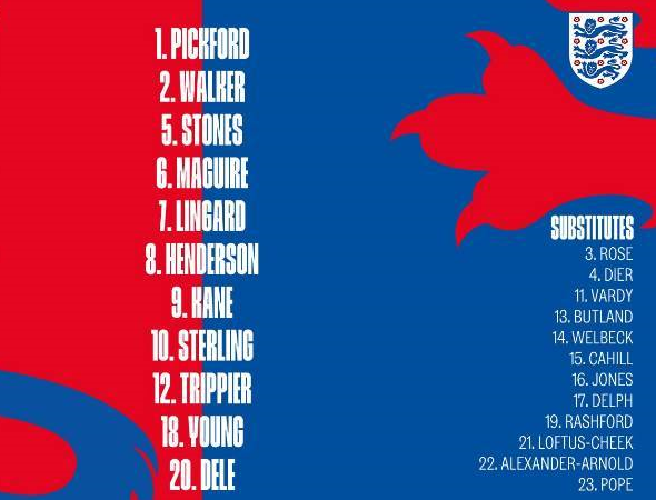 英格兰2:1突尼斯是什么情况_哪个球星进球了_为什么英格兰球员叫大英帝星？